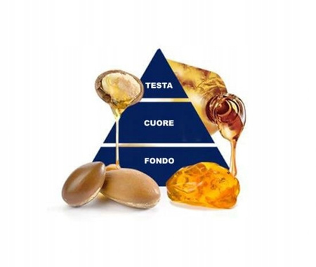 Żel Felce Azzurra 650 ml