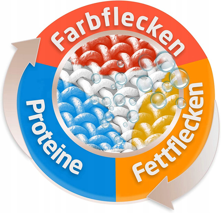 Odplamiacz w sprayu Sil Turbo 500 ml