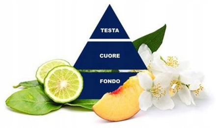 Felce Azzurra Fresco bergamotka i jaśmin 650 ml żel do kąpieli